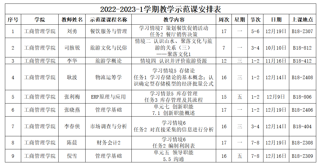 2022-2023-1学期教学示范公开课.png