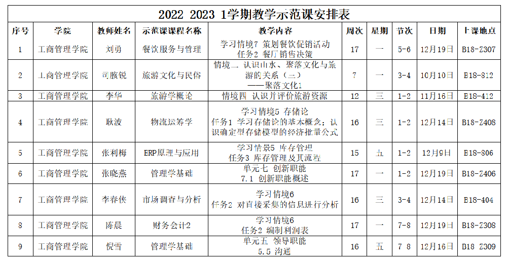 2022-2023-1学期教学示范公开课